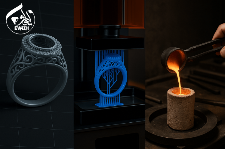 راهنمای جامع طراحی طلا و جواهر با رایانه